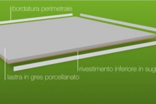 Ceramiche Caesar ÆXACTA - 5